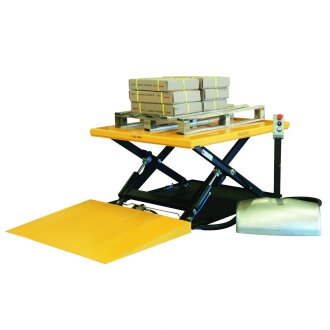 Cart - Storit