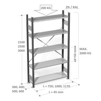 Light shelf Metro. Assemble a shelf of the right size. - Storit