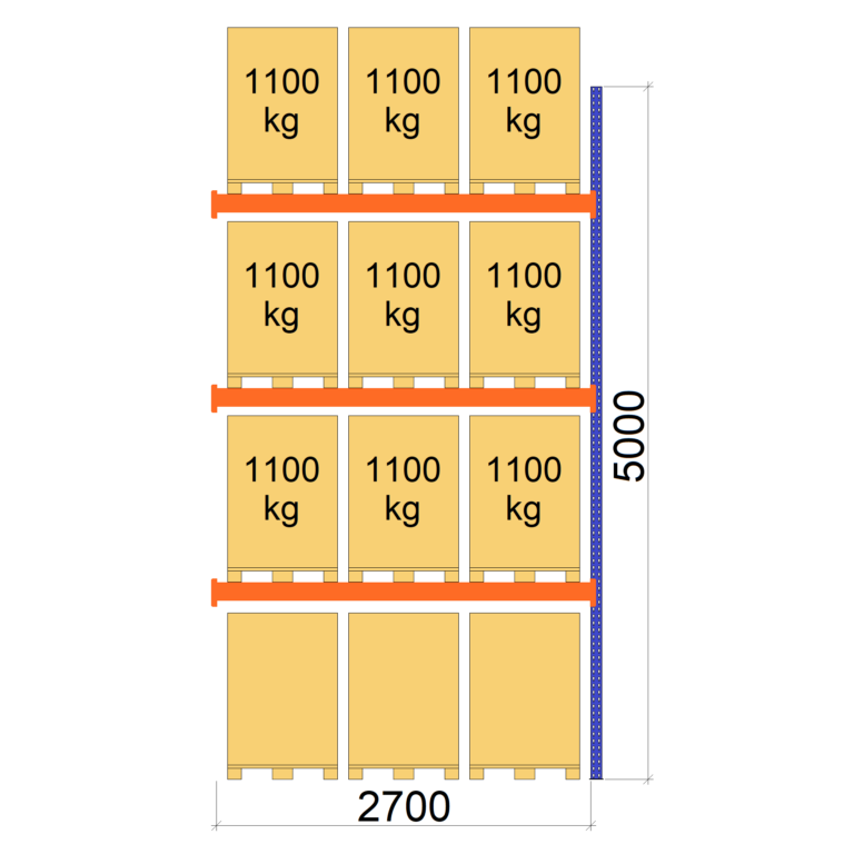 Premium pallet rack 5000x2700x1100m, extension - Storit
