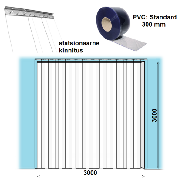 PVC-verho 3000×3000 mm, vakiokiinnitys - Storit