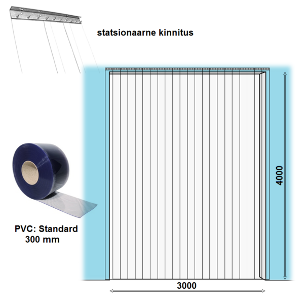 PVC-verho 3000×4000 mm, vakiokiinnitys - Storit
