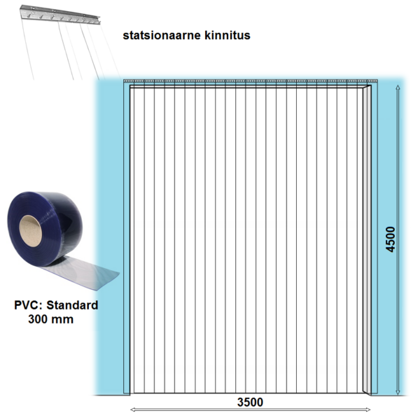 PVC curtain 3500×4500 mm, standard fastening - Storit