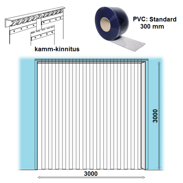 PVC-verho 3000×3000 mm, riippuva kiinnitys - Storit