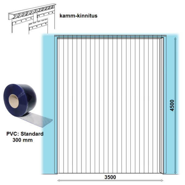 PVC curtain, comb fastening (4500 x 3500 mm) - Storit