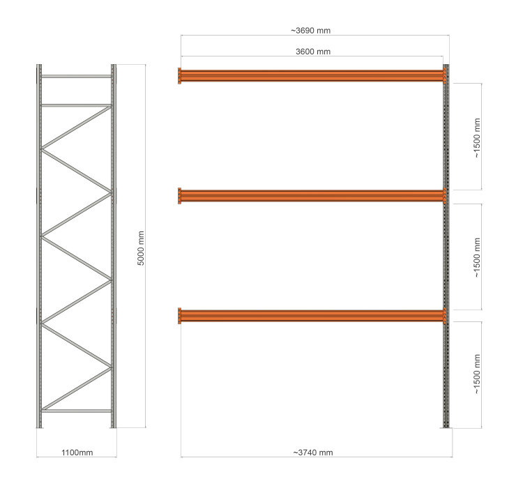 Aluseriiul Premium 5000x3600x1100mm (kls), jätkuosa (4x700kg/3x930kg) - Storit