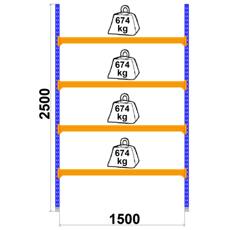 Kimer-plaukts-LongSpan-1500-x-2500-x-800-mm-pamatsekcija-46199