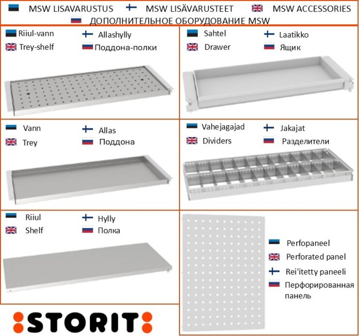 Keemiakapp Storit 210/5-25pa 1990x1000x500 mm, RAL7035/1023 - Storit